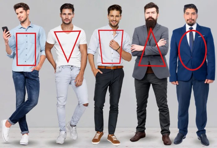 How to dress in style for guys