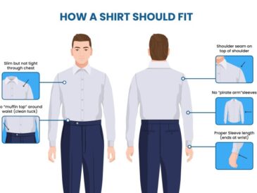 Men measurements measurement measure effortlessly