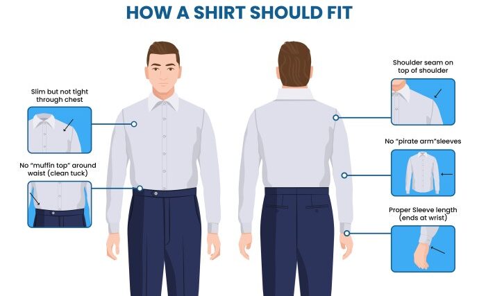 Men measurements measurement measure effortlessly