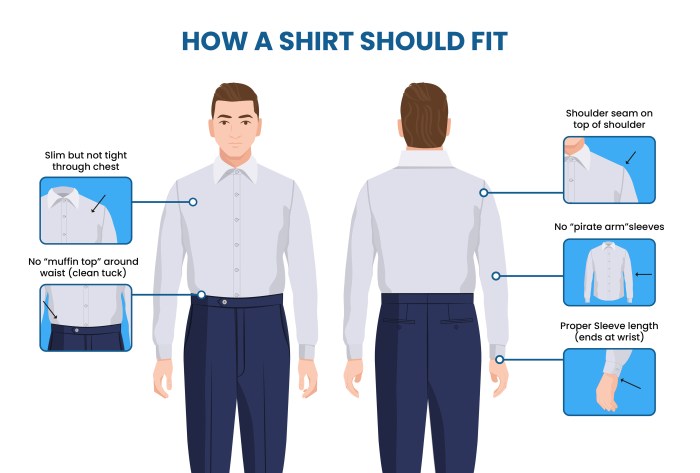 Men measurements measurement measure effortlessly